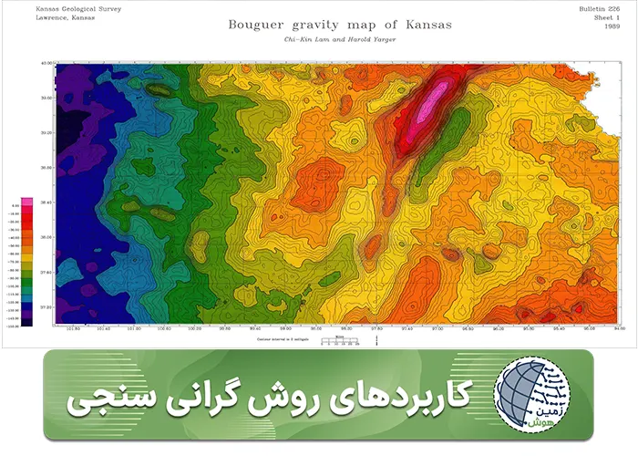 كاربردهای روش گراني سنجي-موبایل