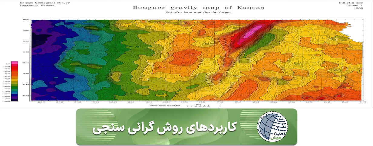 كاربردهای روش گرانی سنجی